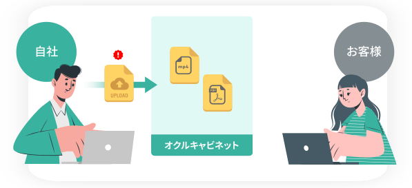 STEP1 ファイルをアップロード