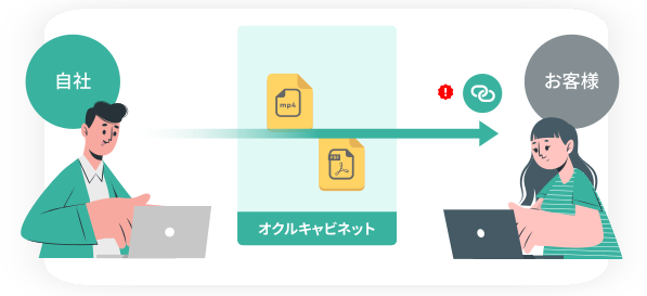 STEP2 URLを相手に送る