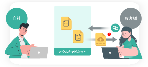 STEP3 相手がURLにアクセスして、ファイルをダウロード