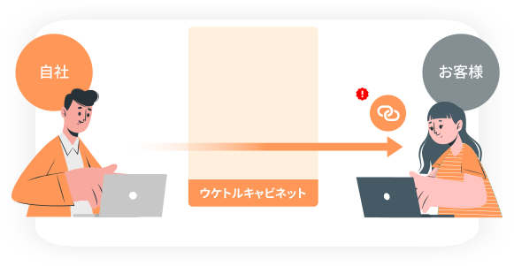 STEP1 キャビネットを作って、アップロード用URLを送る